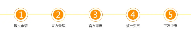 1484902385758909.jpg 1456479688706522.jpg