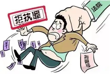 赔偿款追讨与执行