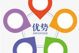 你们律师事务所有什么优势？