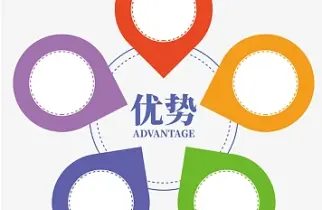 你们律师事务所有什么优势？