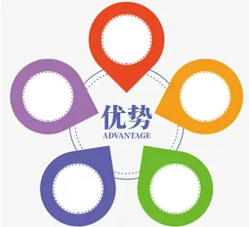 你们律师事务所有什么优势？