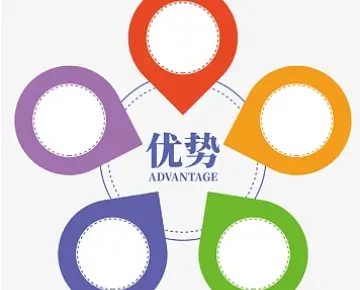 你们律师事务所有什么优势？
