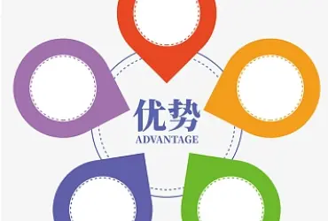 你们律师事务所有什么优势？